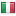 mwordpress.net is hosted in Italy